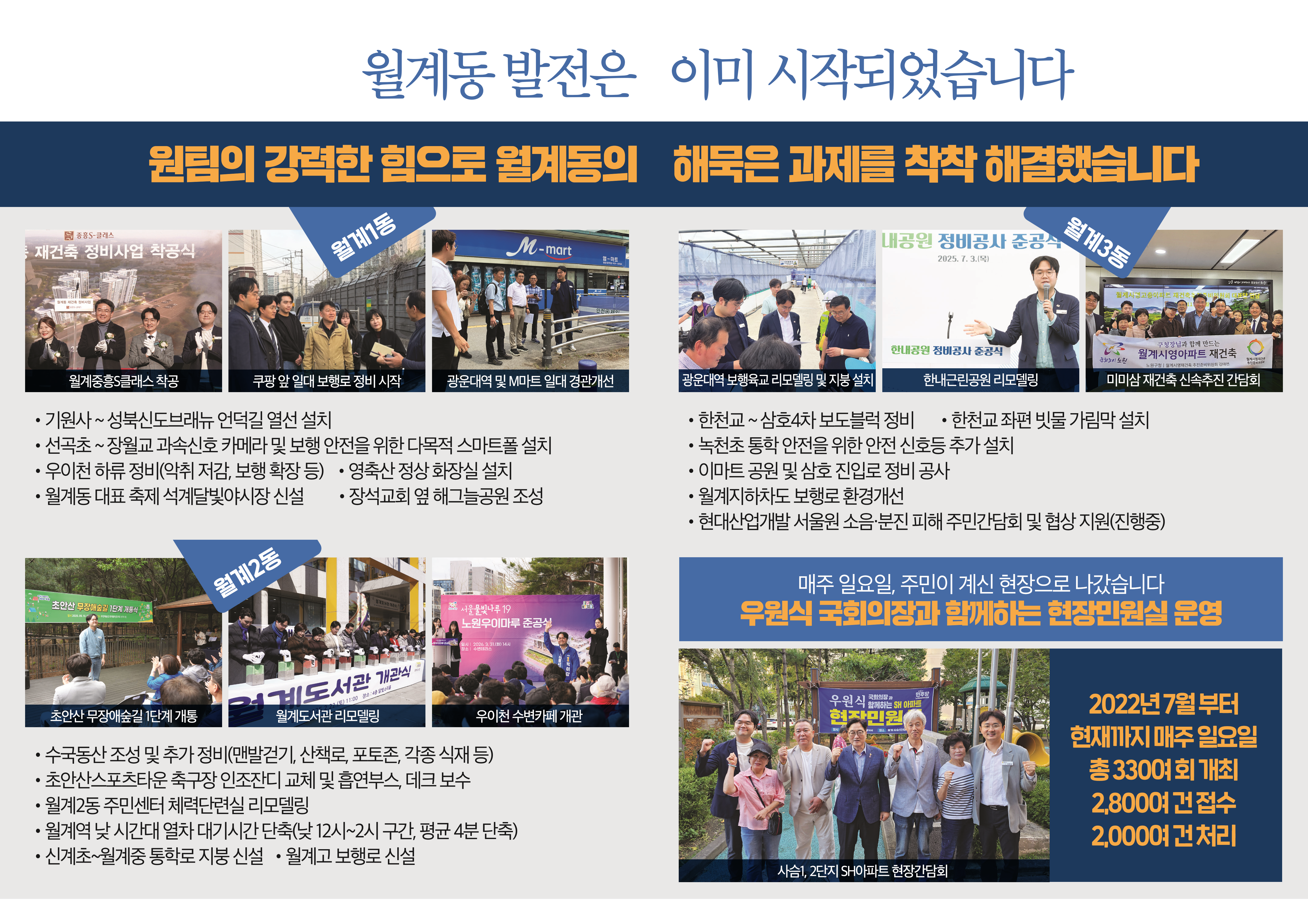 월계동 발전은 이미 시작되었습니다 - 의정활동·현장민원실
